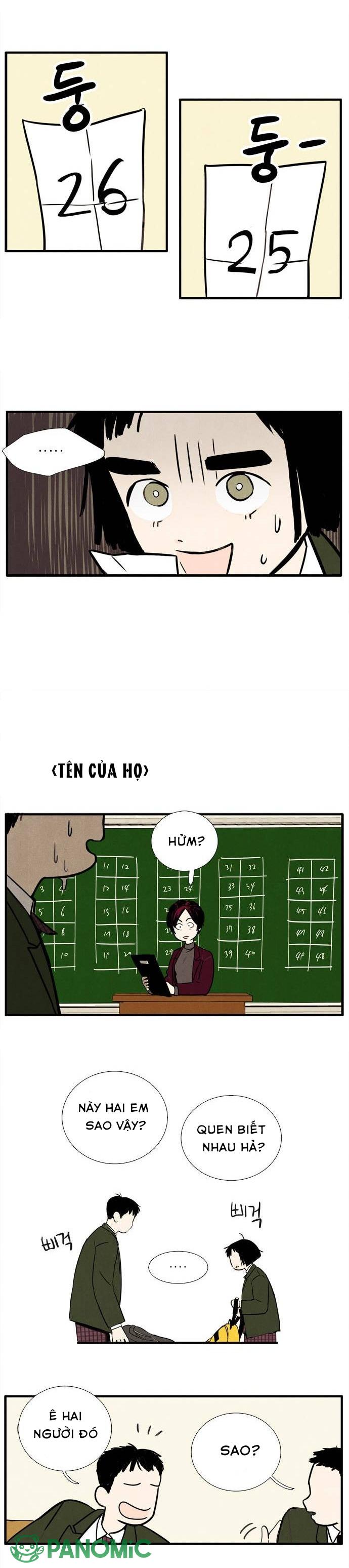 Học Viện Bồi Dưỡng Táo Xanh Cuối Thế Kỷ - Chap 3 - Trang 39