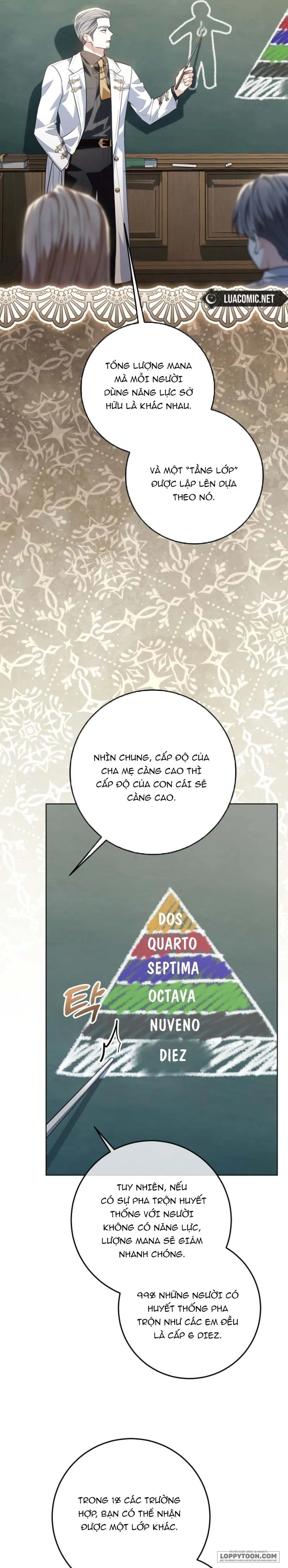 Người Cha Che Giấu Sức Mạnh - Chap 51 - Trang 19