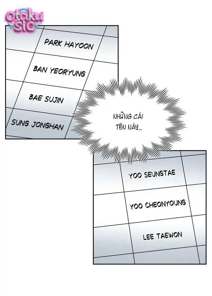 Quy Luật Của Tiểu Thuyết Mạng - Chap 3 - Trang 52