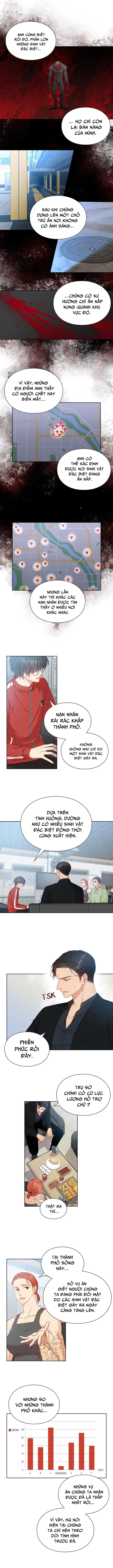 [18+] Love Kitsch Crunch - Chap 10 - Trang 3