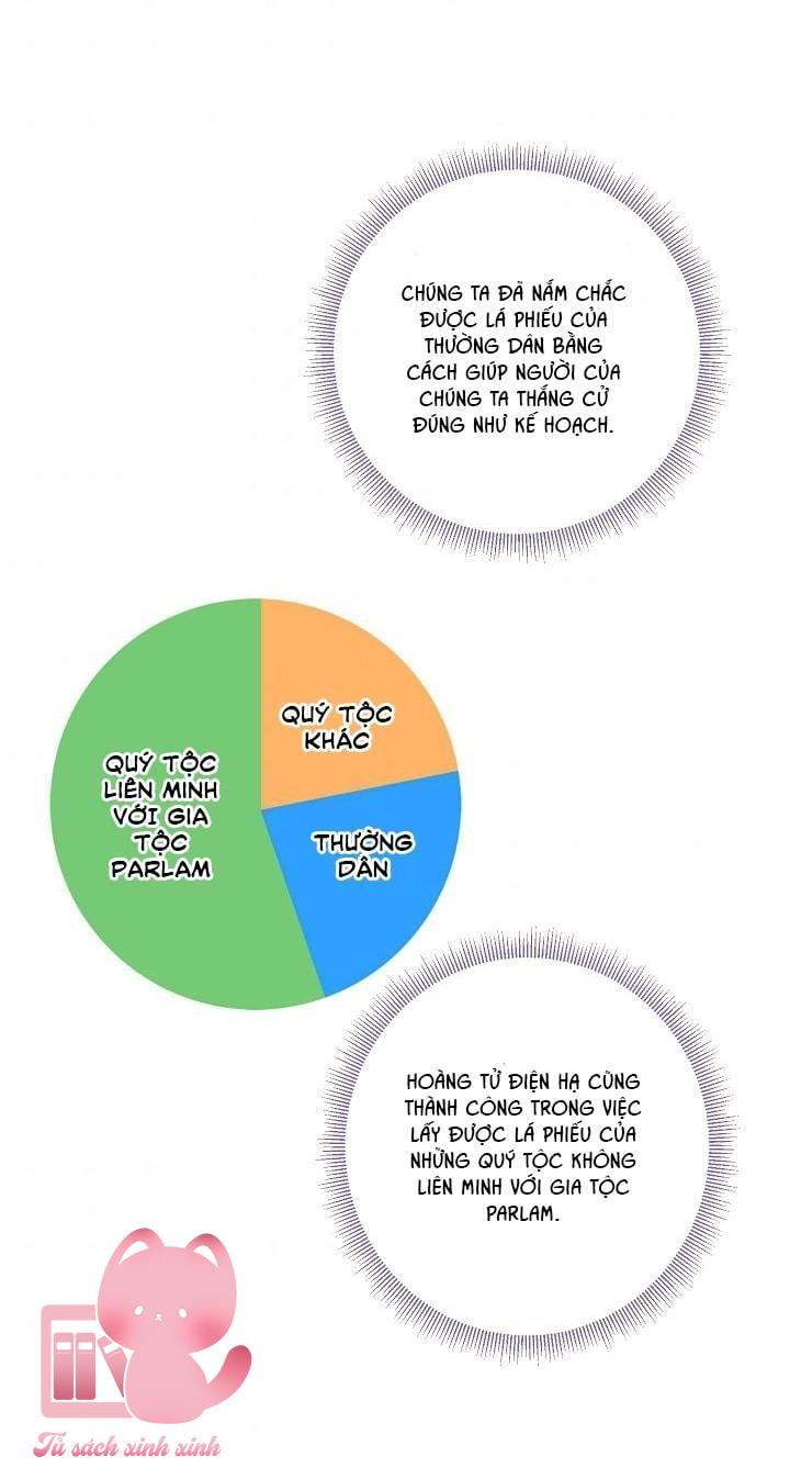 Ác Nữ Muốn Ly Hôn - Chap 52 - Trang 36