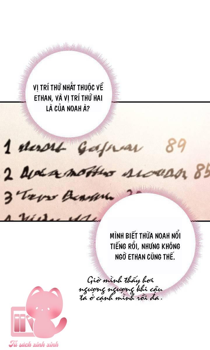 Ác Nữ Muốn Ly Hôn - Chap 55 - Trang 15