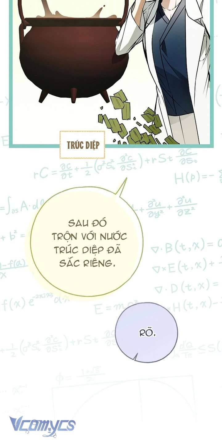 Ai Đó Đang Điều Khiển Cơ Thể Của Tôi - Chap 65 - Trang 15