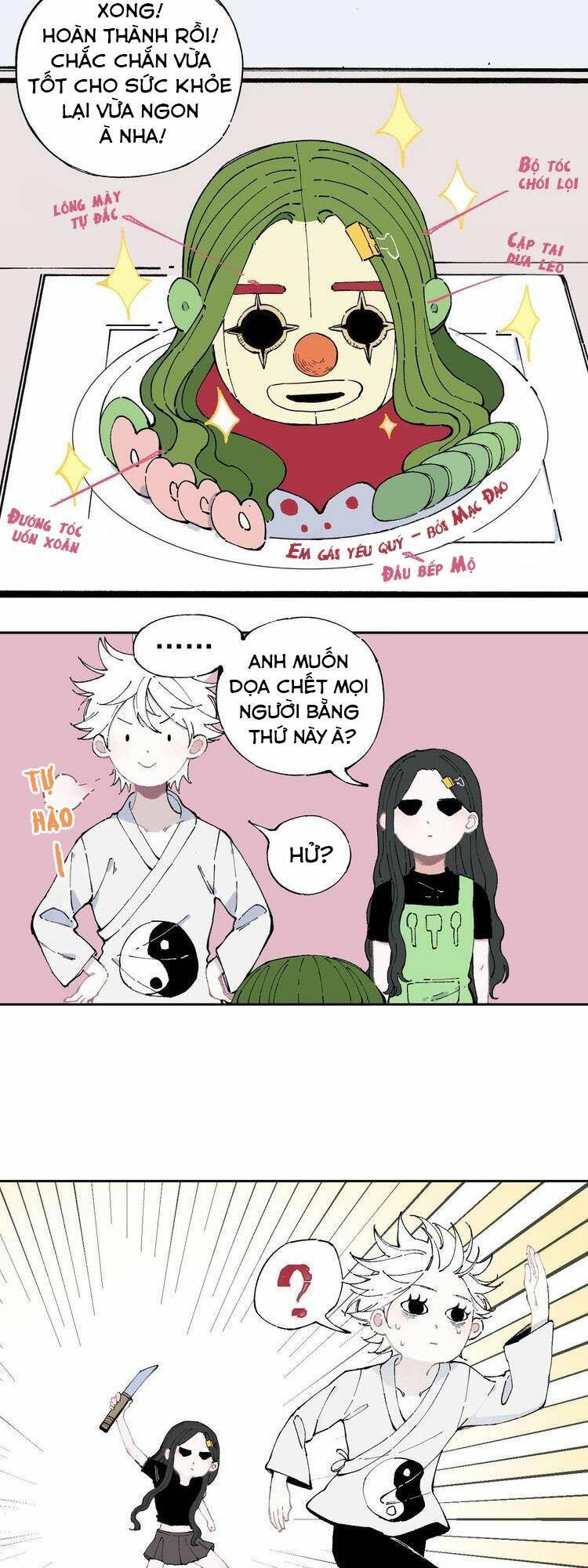 Anh Trai Tôi Đến Từ Núi Sâu - Chap 4 - Trang 4