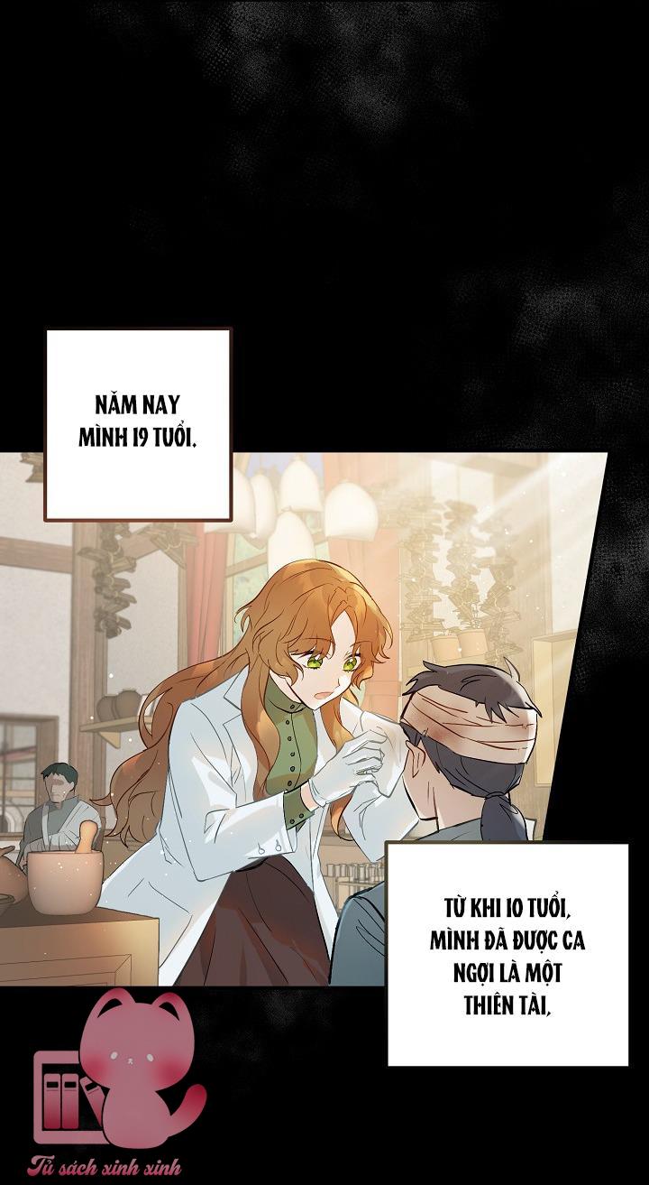 Bác Sĩ Hoàn Thành Trách Nhiệm Rồi - Chap 1 - Trang 5