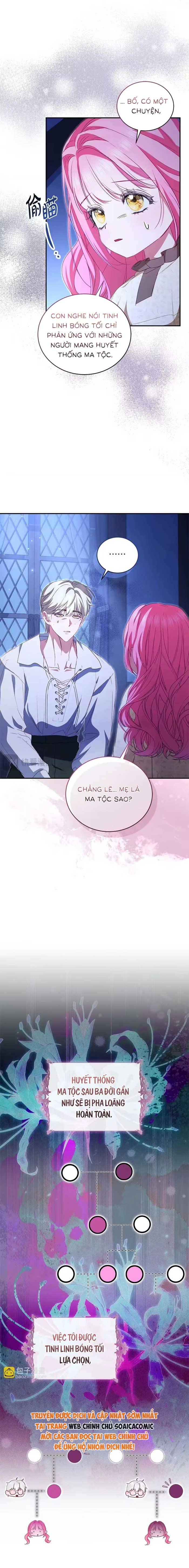 Bạn Thân Ác Nữ Của Tôi Hóa Ra Là Đàn Ông - Chap 24.2 - Trang 5