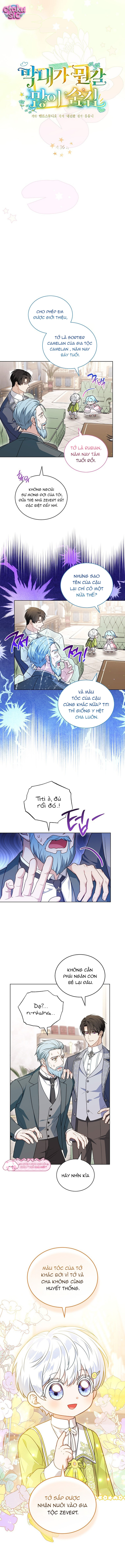Bé Út Che Giấu Vô Số Bí Mậtt - Chap 36 - Trang 4
