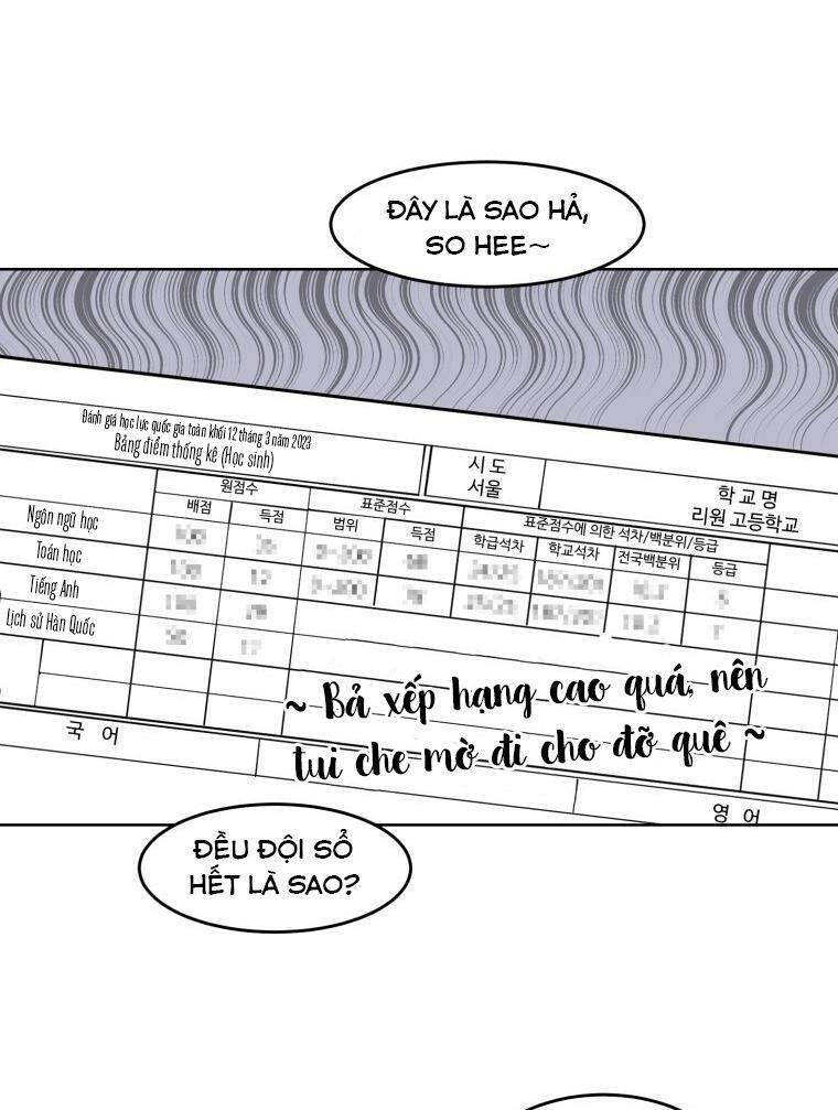 Bí Mật Highteen - Chap 1 - Trang 52