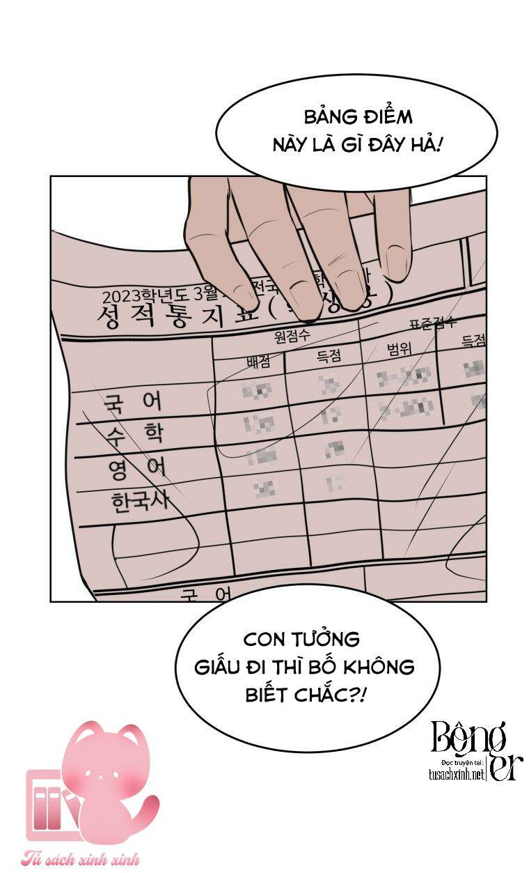 Bí Mật Highteen - Chap 15 - Trang 2