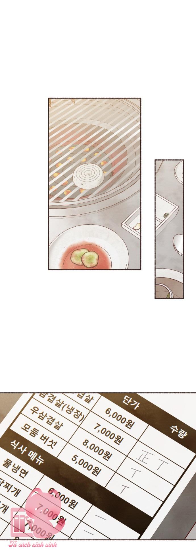 Cảm Xúc Chuyển Giao - Chap 18 - Trang 4