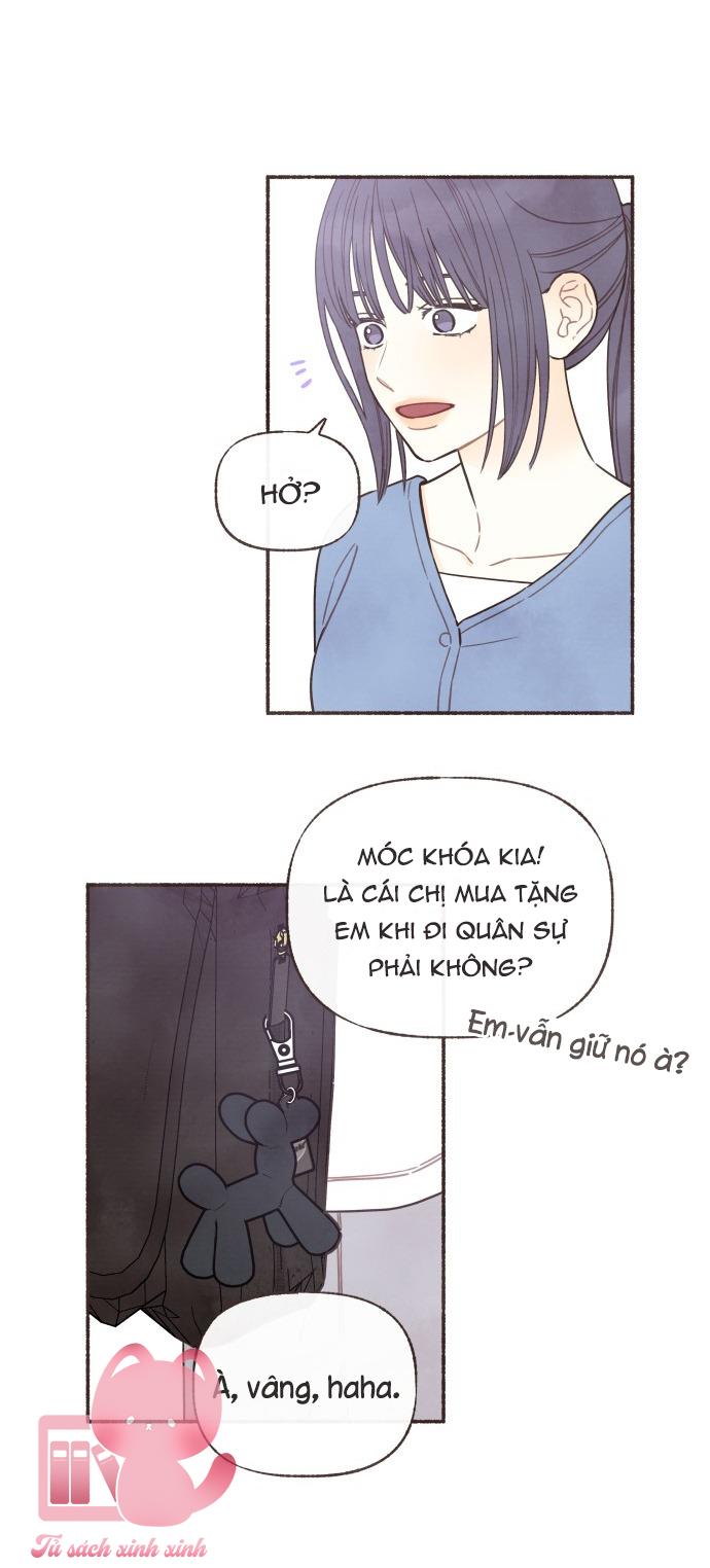 Cảm Xúc Chuyển Giao - Chap 18 - Trang 36