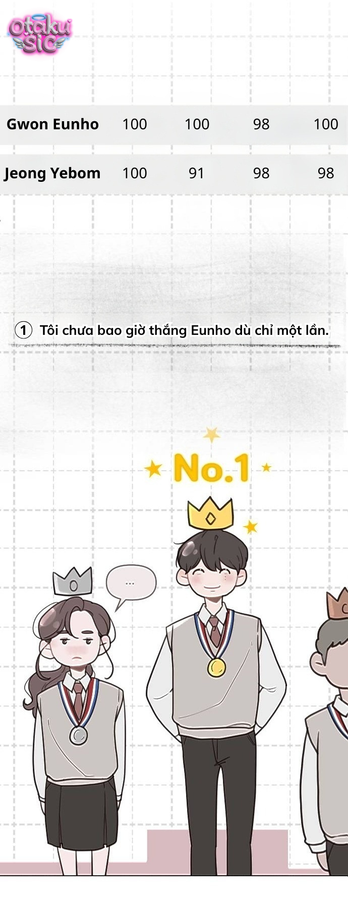 Câu trả lời dành cho cậu - Chap 1 - Trang 21