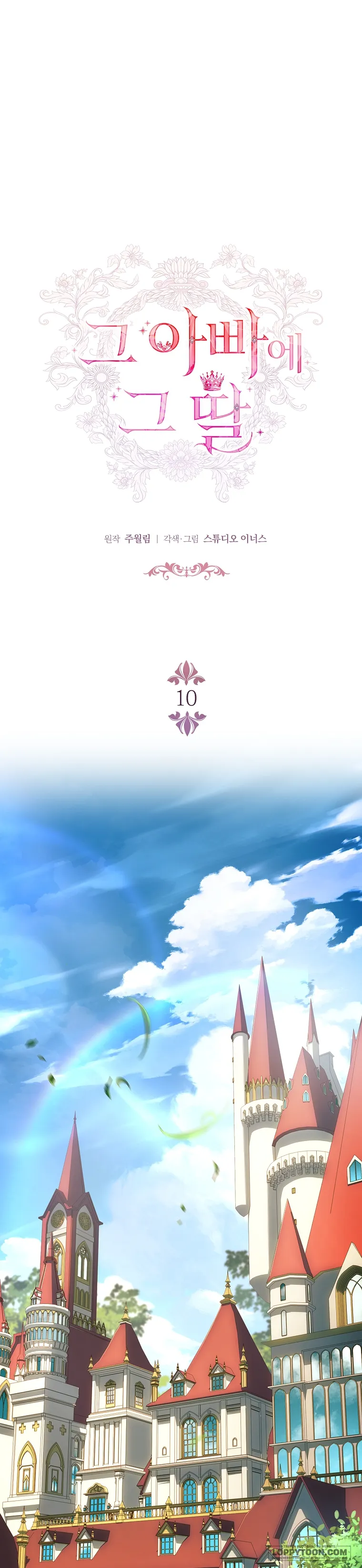 Cha Nào Con Nấy - Chap 10 - Trang 1