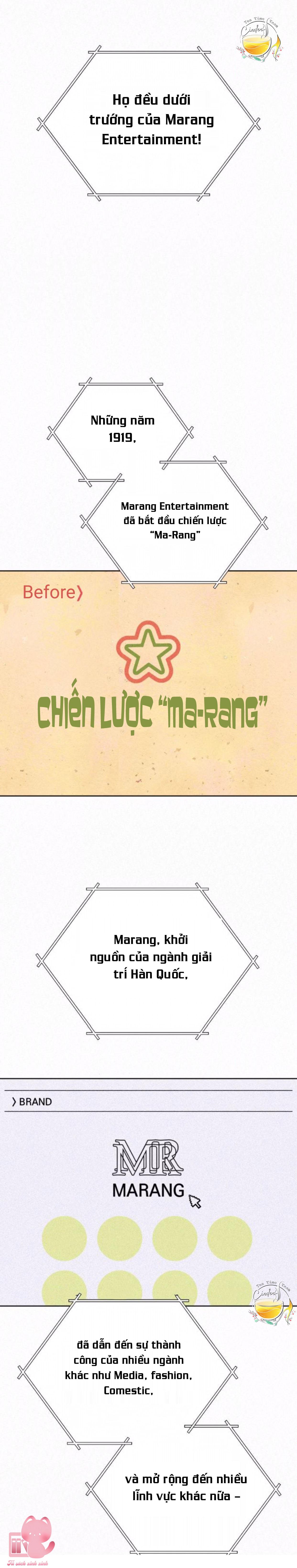 Chiến Lược Tình Yêu Trong Sáng - Chap 20 - Trang 16