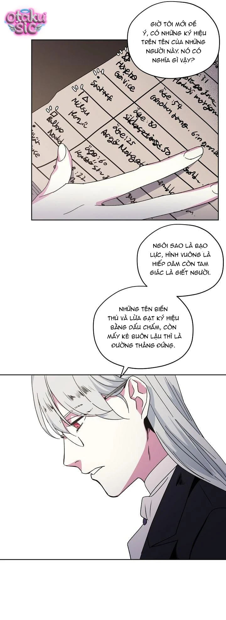 Chitra - Chap 14 - Trang 22