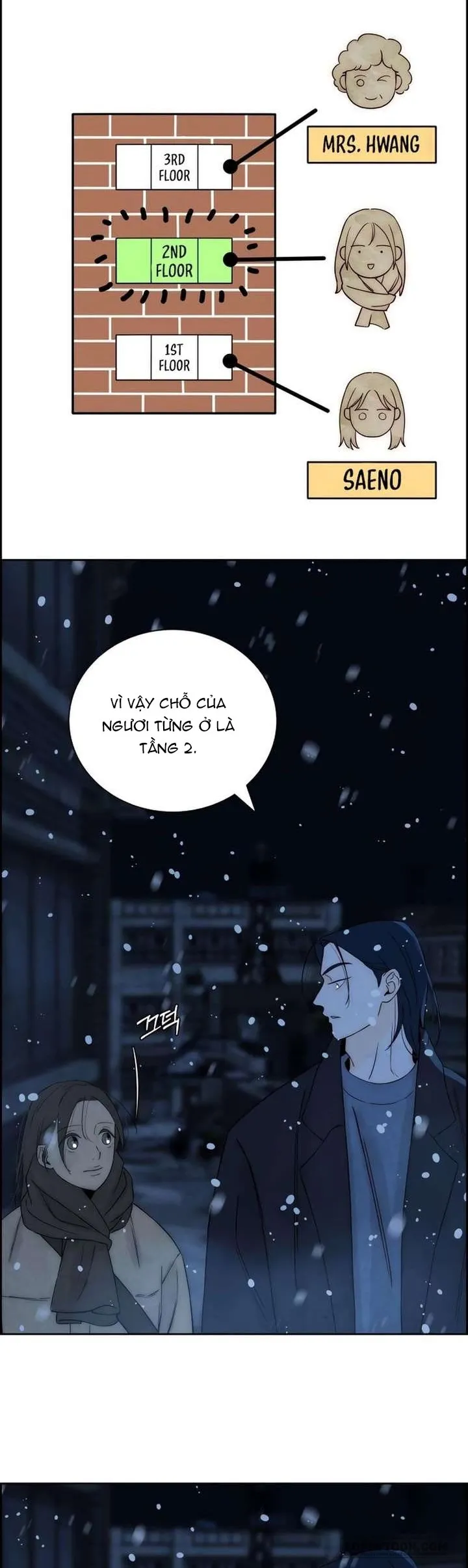 Chưa Từng Chạm Tới Em - Chap 15 - Trang 27