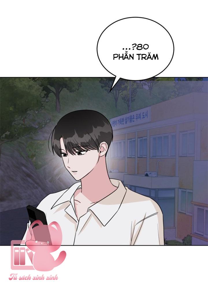 Chúng Ta Là Gì Của Nhau? - Chap 28 - Trang 40