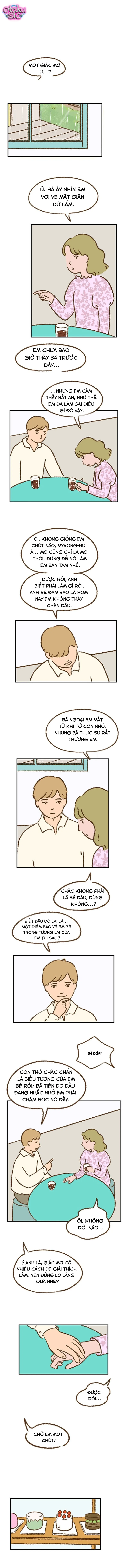 Cửa Hàng Nơi Ký Ức Tìm Đến - Chap 8 - Trang 1