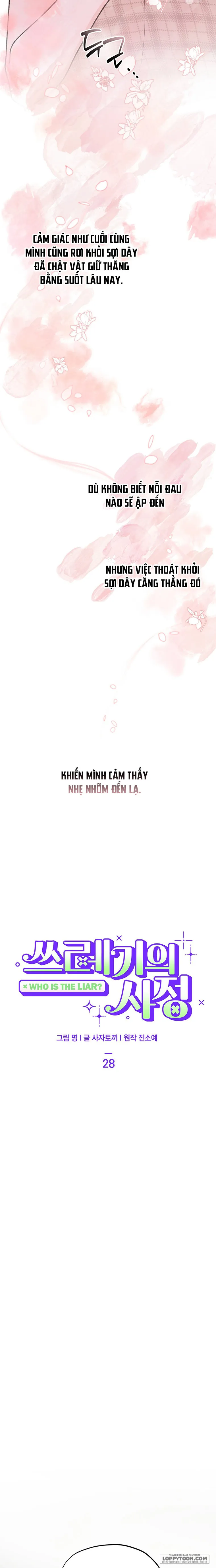 Cuộc Đời Của Kẻ Cặn Bã - Chap 28 - Trang 5