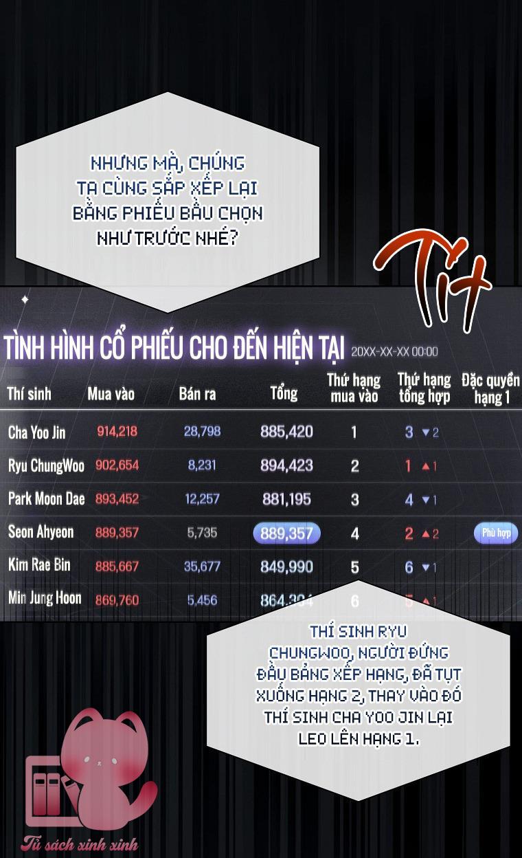 Debut Or Die - Chap 37 - Trang 35