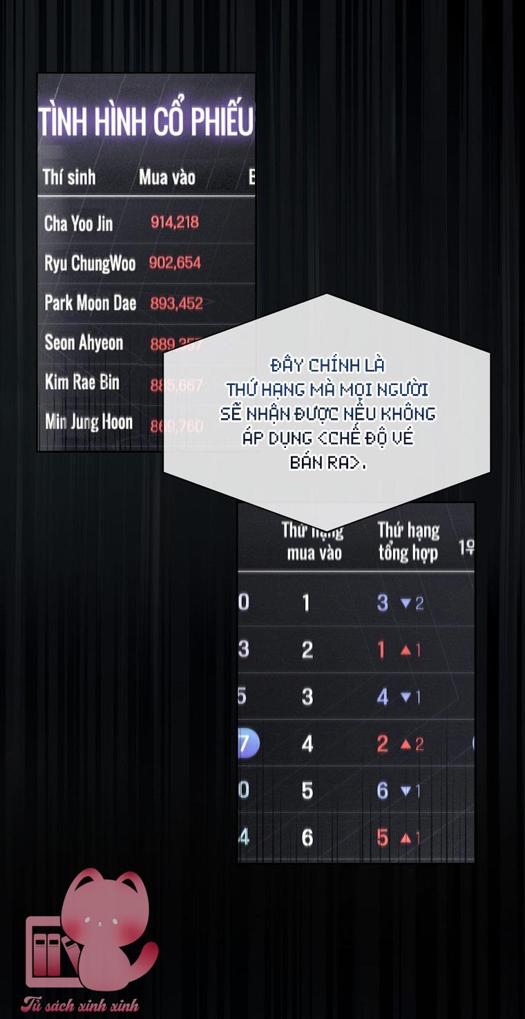 Debut Or Die - Chap 37 - Trang 36
