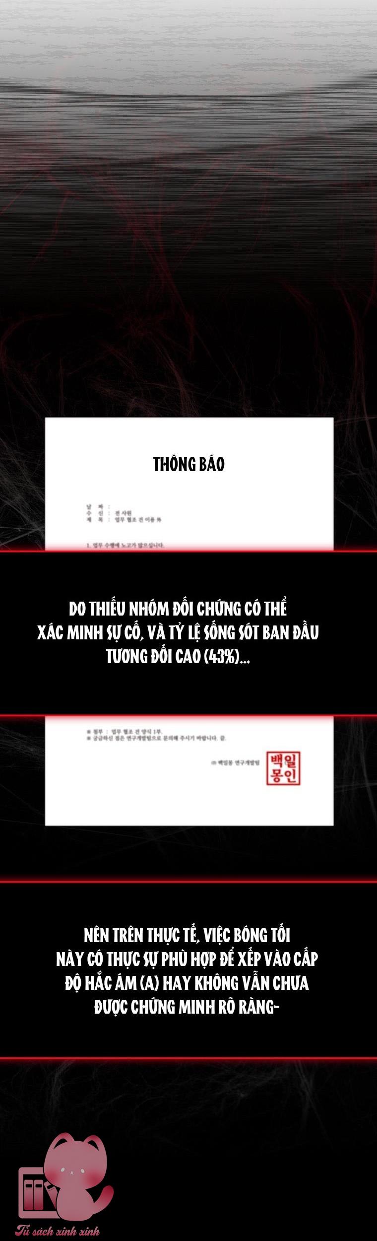 Dù Rơi Vào Truyện Kinh Dị Tôi Vẫn Phải Đi Làm - Chap 16 - Trang 57