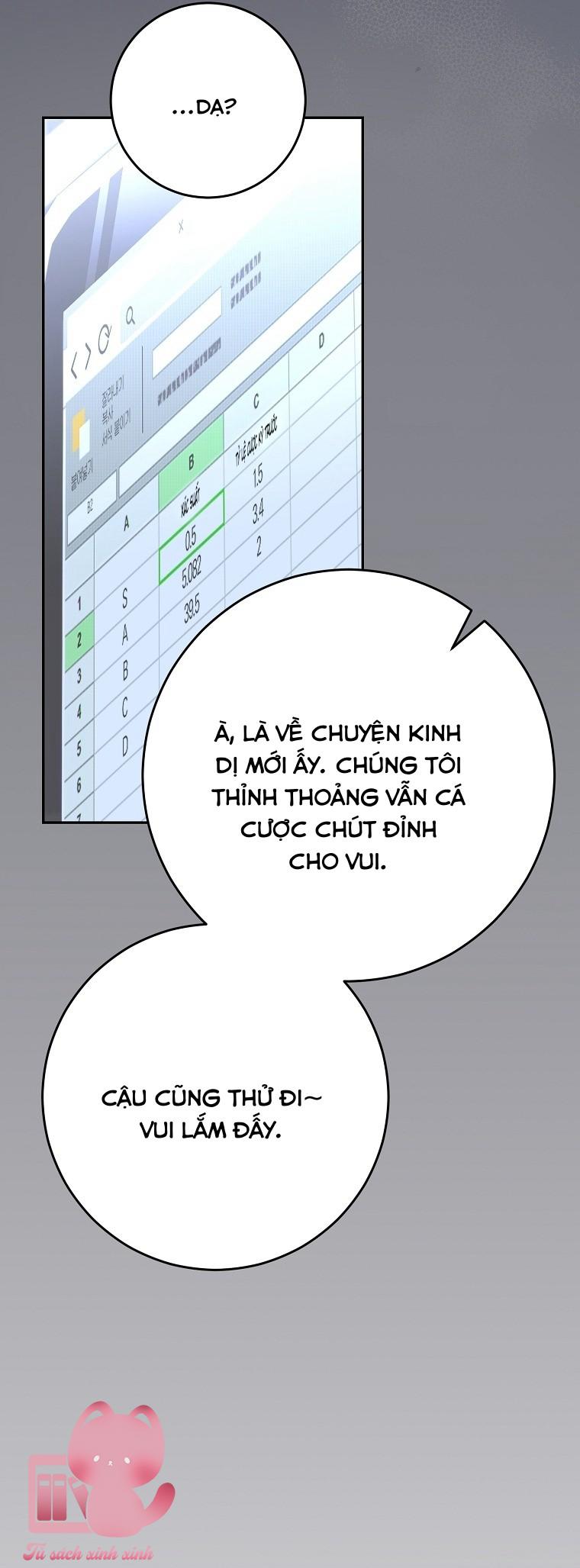 Dù Rơi Vào Truyện Kinh Dị Tôi Vẫn Phải Đi Làm - Chap 19 - Trang 27