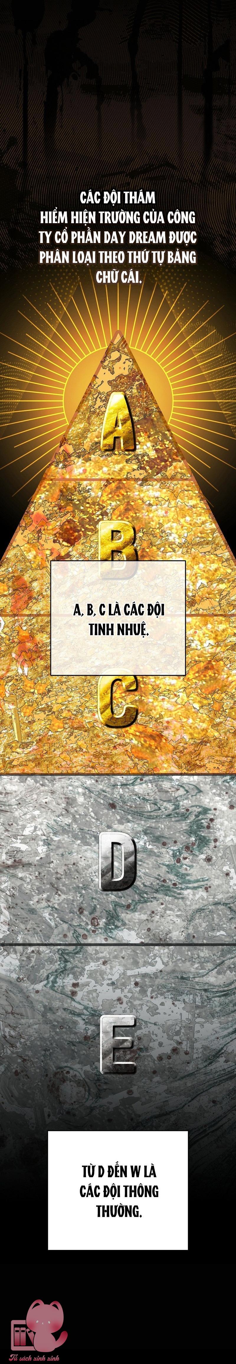 Dù Rơi Vào Truyện Kinh Dị Tôi Vẫn Phải Đi Làm - Chap 23 - Trang 26