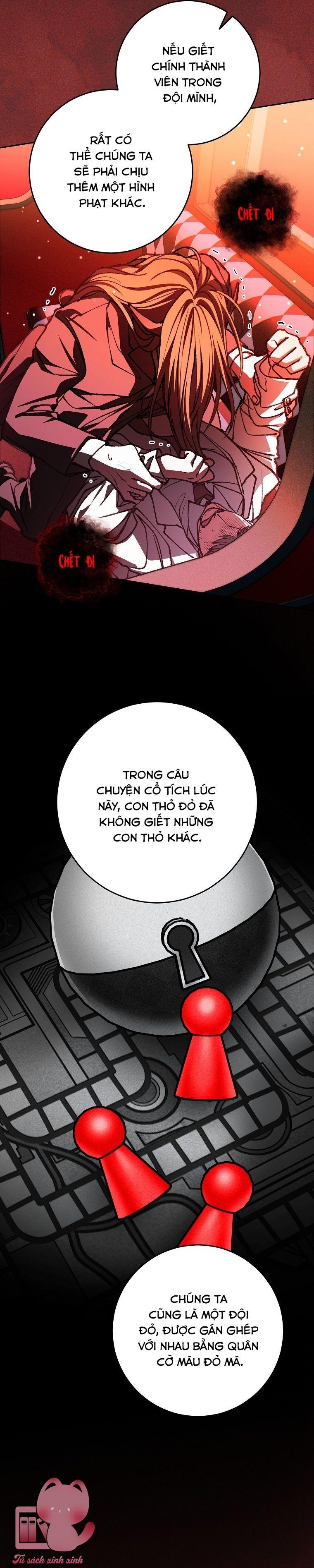 Dù Rơi Vào Truyện Kinh Dị Tôi Vẫn Phải Đi Làm - Chap 26 - Trang 24