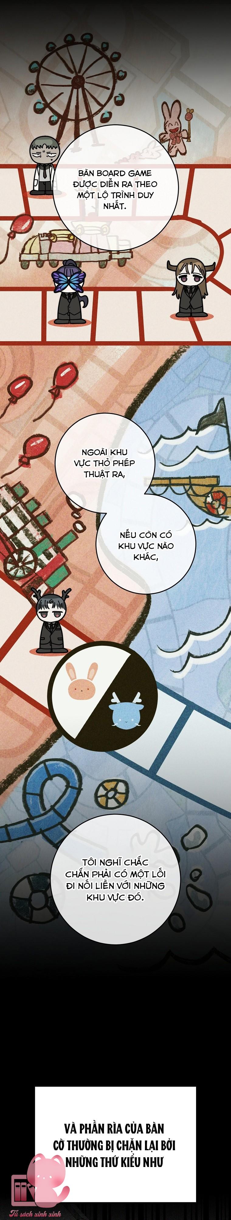 Dù Rơi Vào Truyện Kinh Dị Tôi Vẫn Phải Đi Làm - Chap 28 - Trang 36