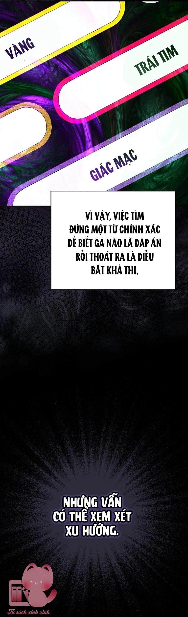 Dù Rơi Vào Truyện Kinh Dị Tôi Vẫn Phải Đi Làm - Chap 3 - Trang 41