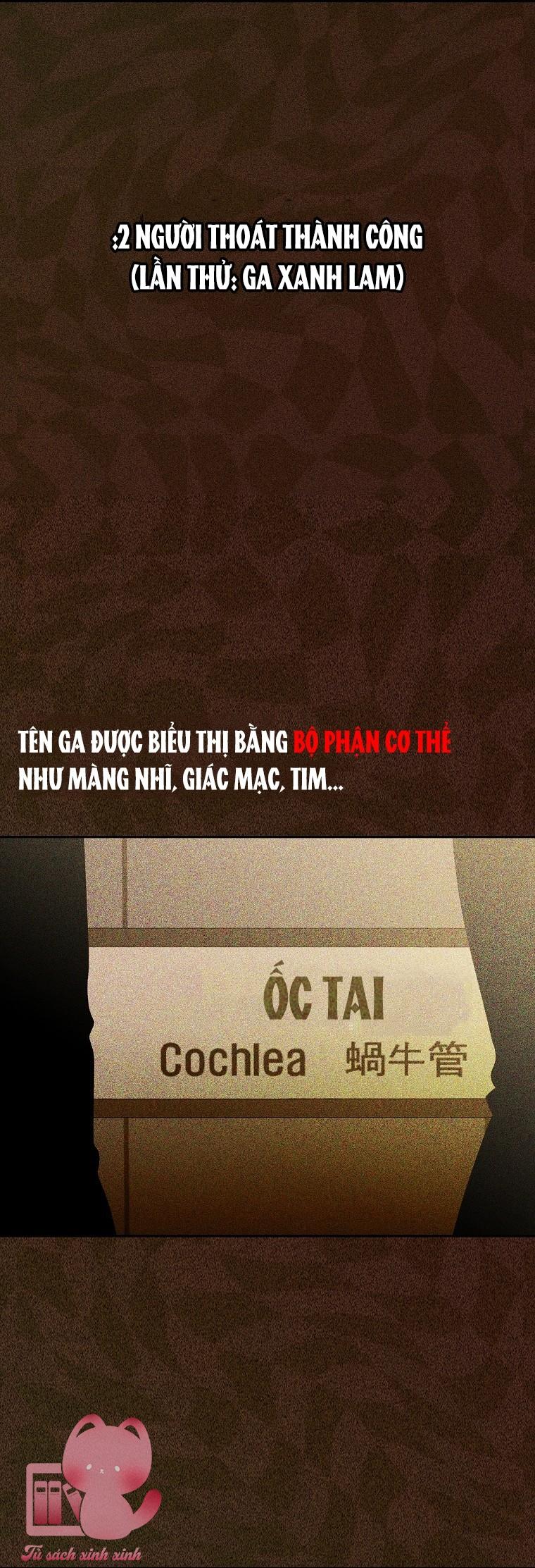 Dù Rơi Vào Truyện Kinh Dị Tôi Vẫn Phải Đi Làm - Chap 3 - Trang 43