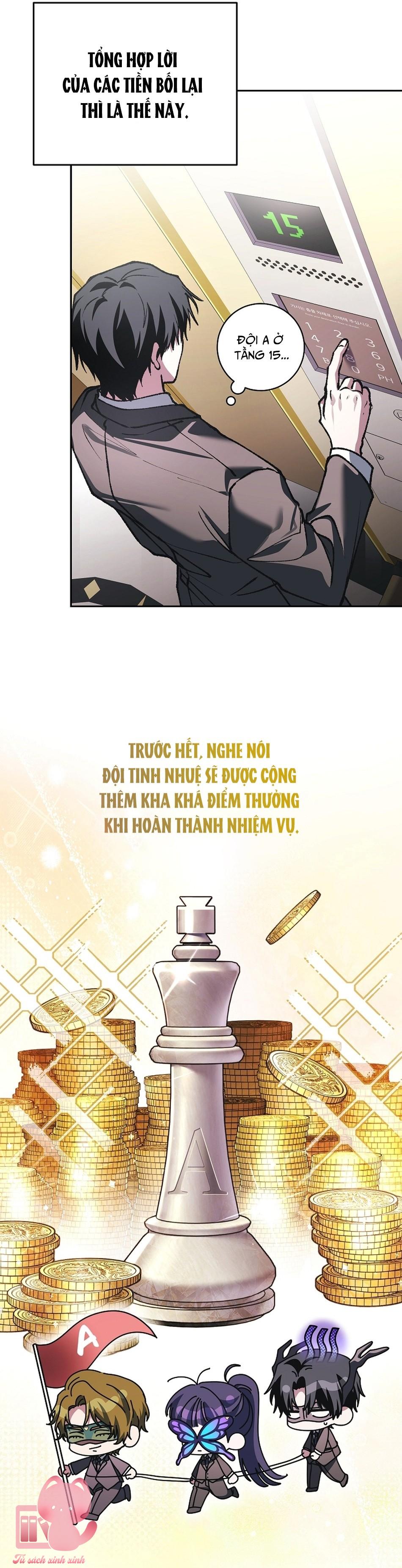 Dù Rơi Vào Truyện Kinh Dị Tôi Vẫn Phải Đi Làm - Chap 36 - Trang 37
