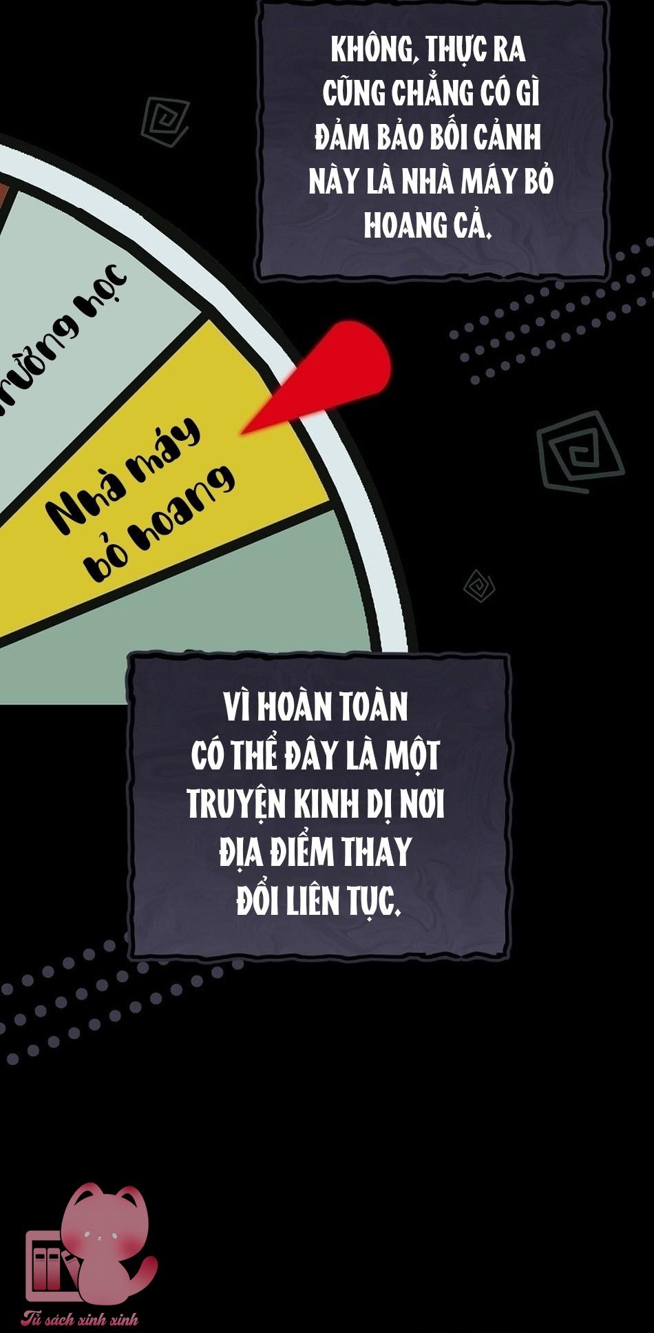 Dù Rơi Vào Truyện Kinh Dị Tôi Vẫn Phải Đi Làm - Chap 37 - Trang 26
