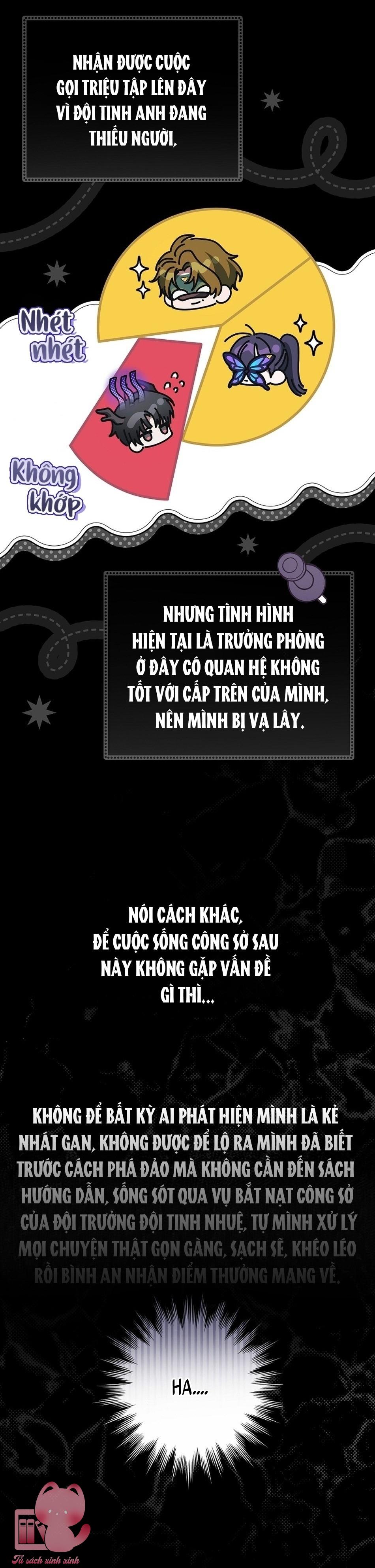 Dù Rơi Vào Truyện Kinh Dị Tôi Vẫn Phải Đi Làm - Chap 37 - Trang 6