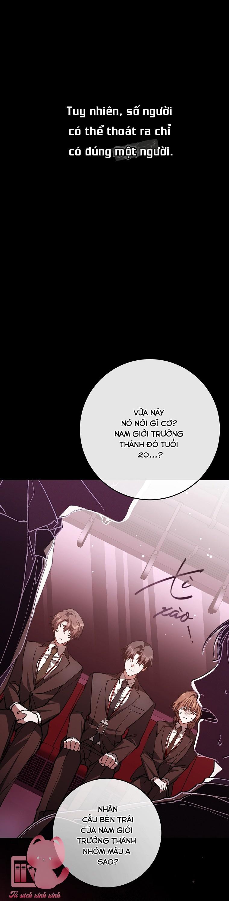 Dù Rơi Vào Truyện Kinh Dị Tôi Vẫn Phải Đi Làm - Chap 4 - Trang 8