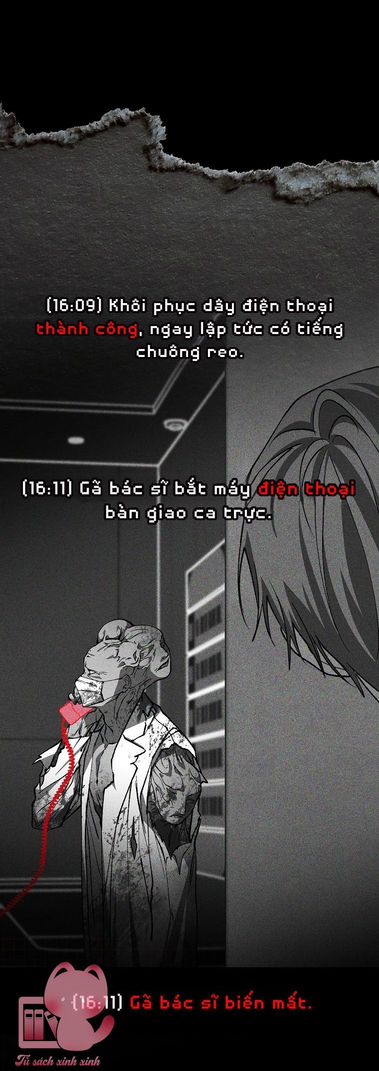 Dù Rơi Vào Truyện Kinh Dị Tôi Vẫn Phải Đi Làm - Chap 9 - Trang 35