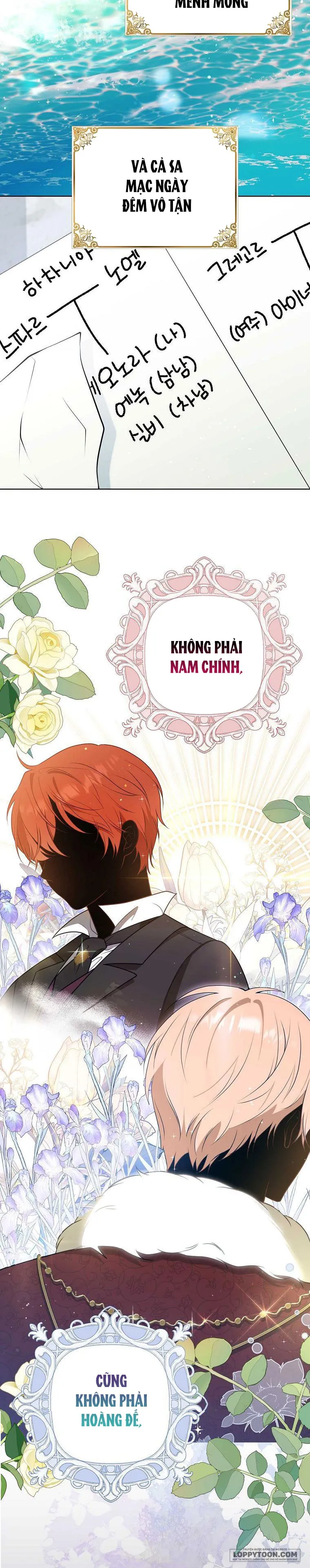 Đứa Trẻ Côn Đồ Nhà Công Tước - Chap 2 - Trang 21