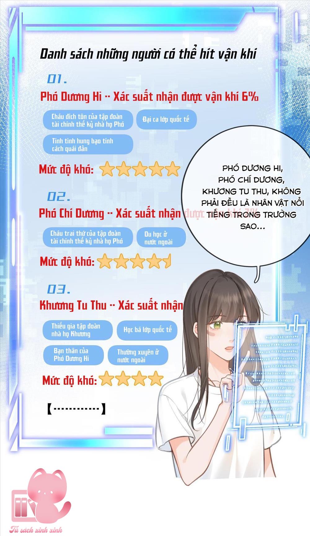 Em Chỉ Muốn Hít Vận Khí Của Anh - Chap 1 - Trang 12