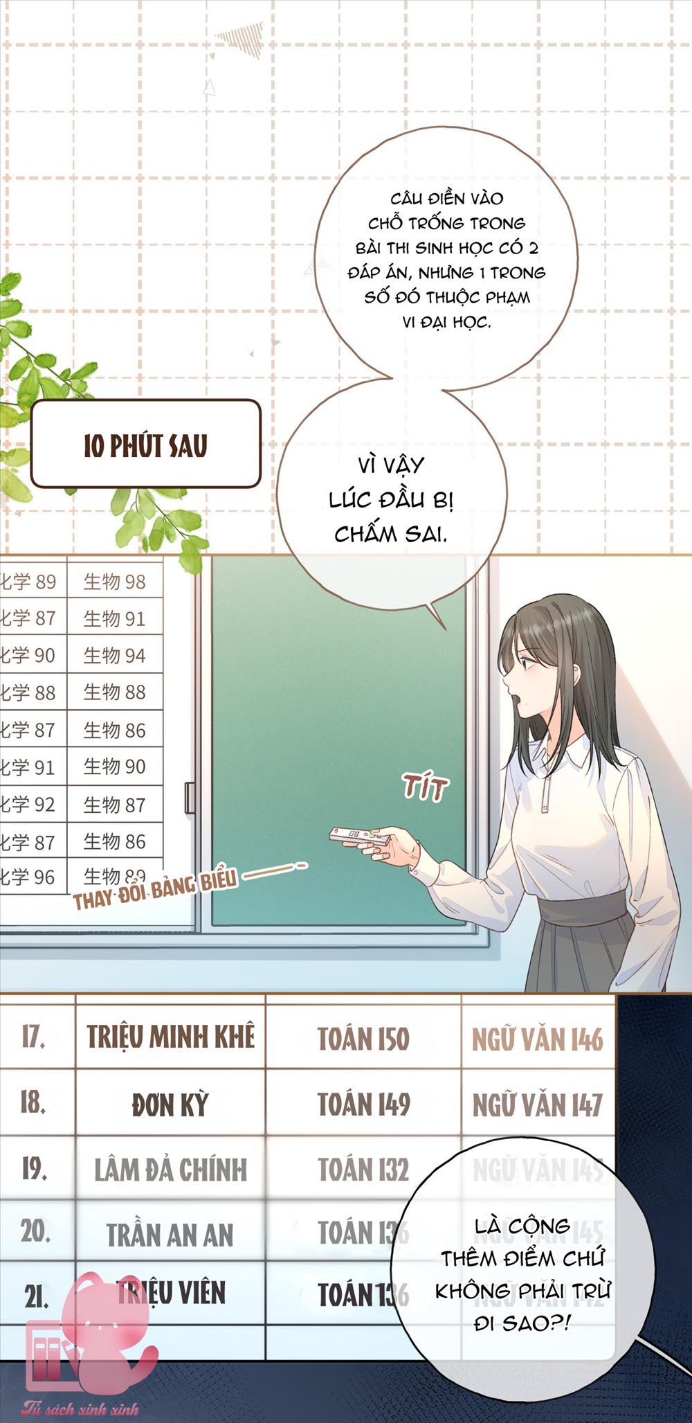 Em Chỉ Muốn Hít Vận Khí Của Anh - Chap 36 - Trang 17