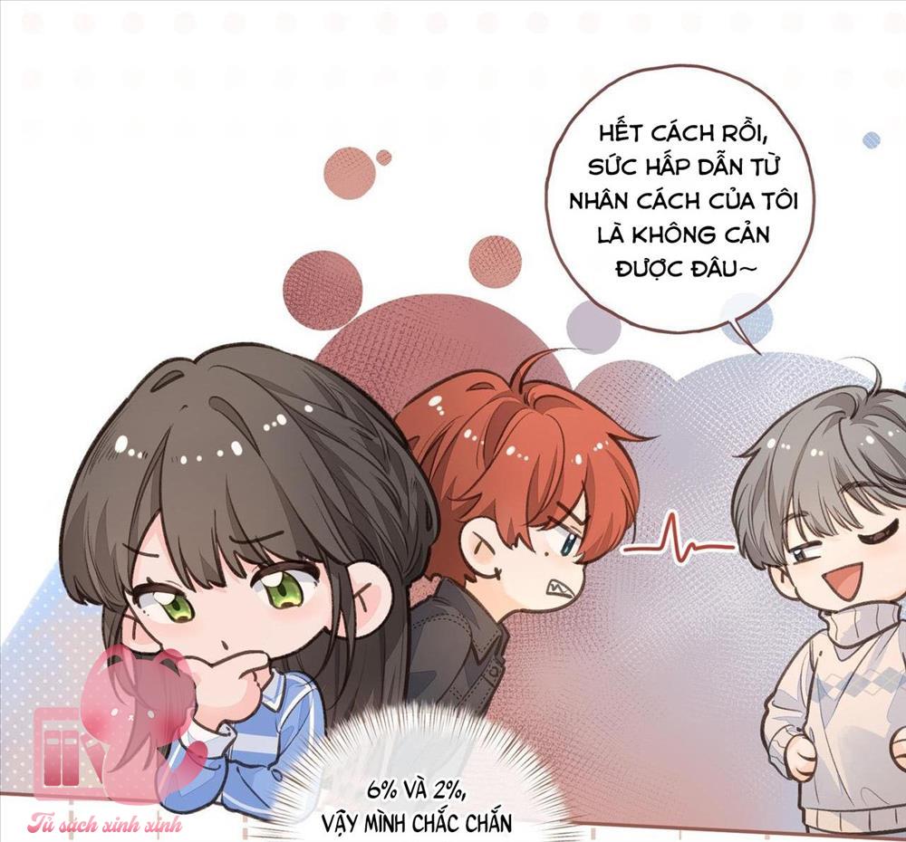Em Chỉ Muốn Hít Vận Khí Của Anh - Chap 44 - Trang 21