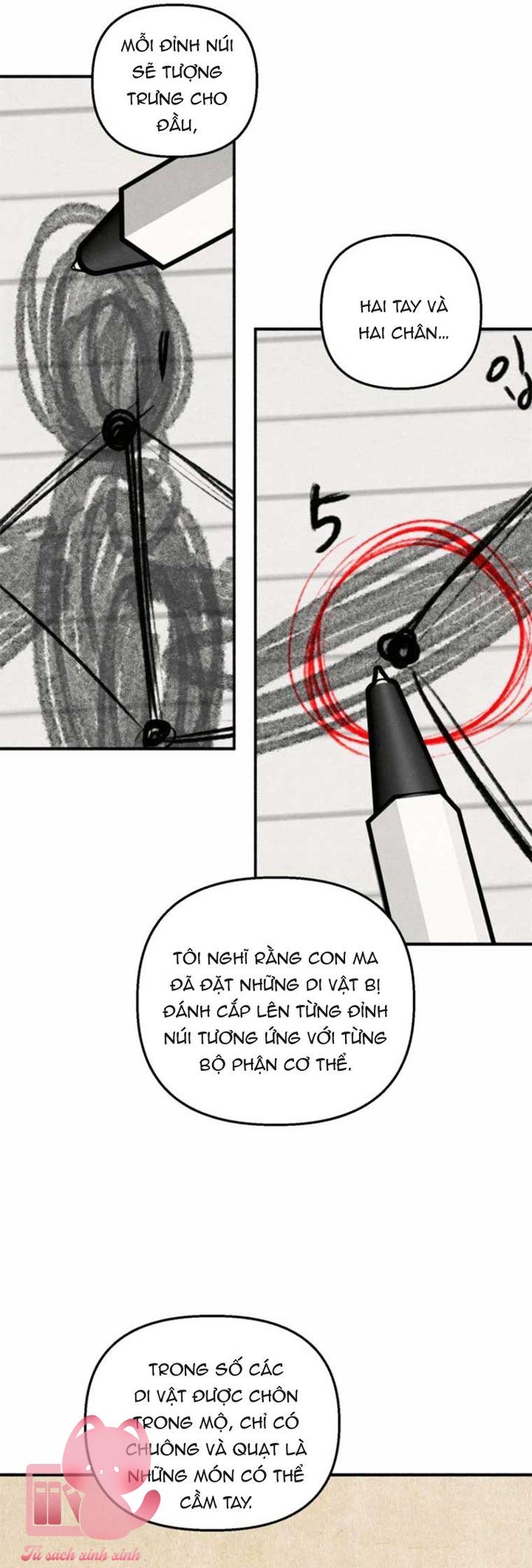 Hạ Tàn Trong Đêm Đen - Chap 13 - Trang 7