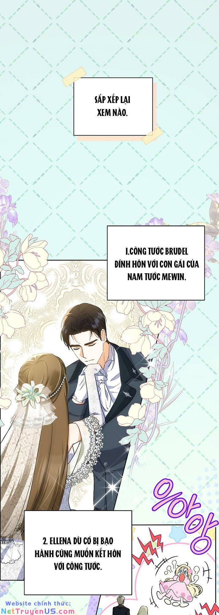 Hình Như Tôi Đã Xuyên Vào Cuốn Tiểu Thuyết Nào Đó - Chap 3 - Trang 2