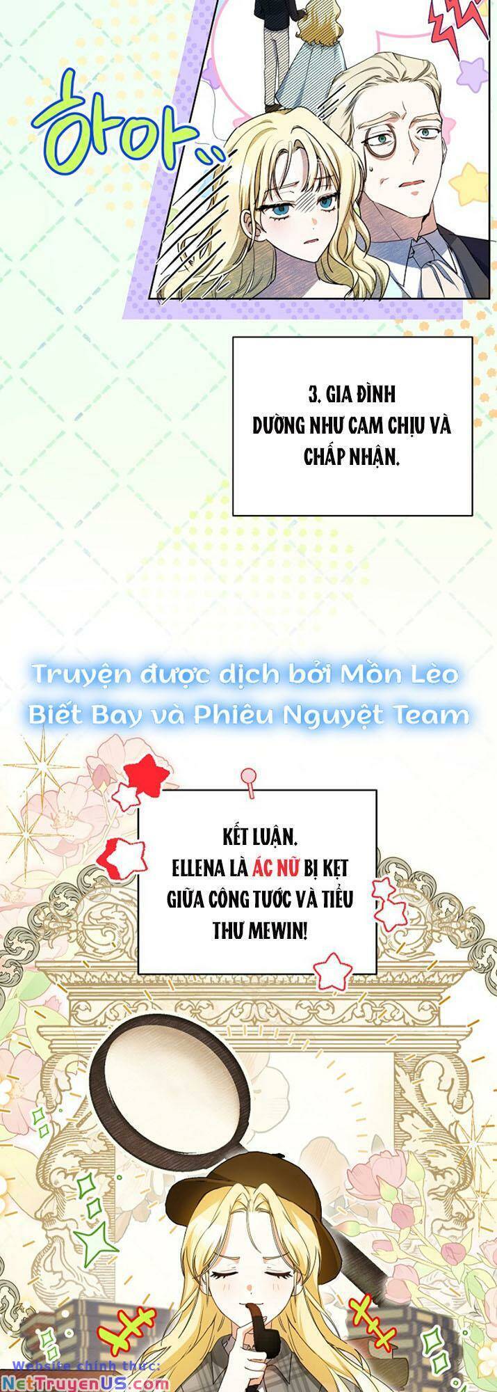 Hình Như Tôi Đã Xuyên Vào Cuốn Tiểu Thuyết Nào Đó - Chap 3 - Trang 3