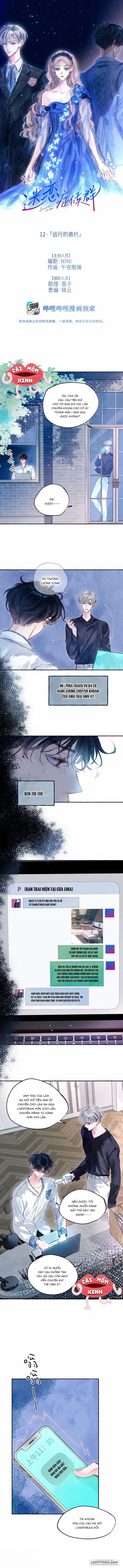 Hội Chứng Say Đắm - Chap 12 - Trang 1