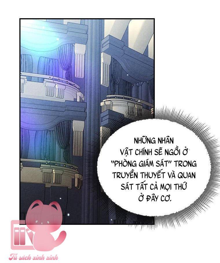 Hướng Dẫn Sinh Tồn Dành Cho Ranker - Chap 8 - Trang 24