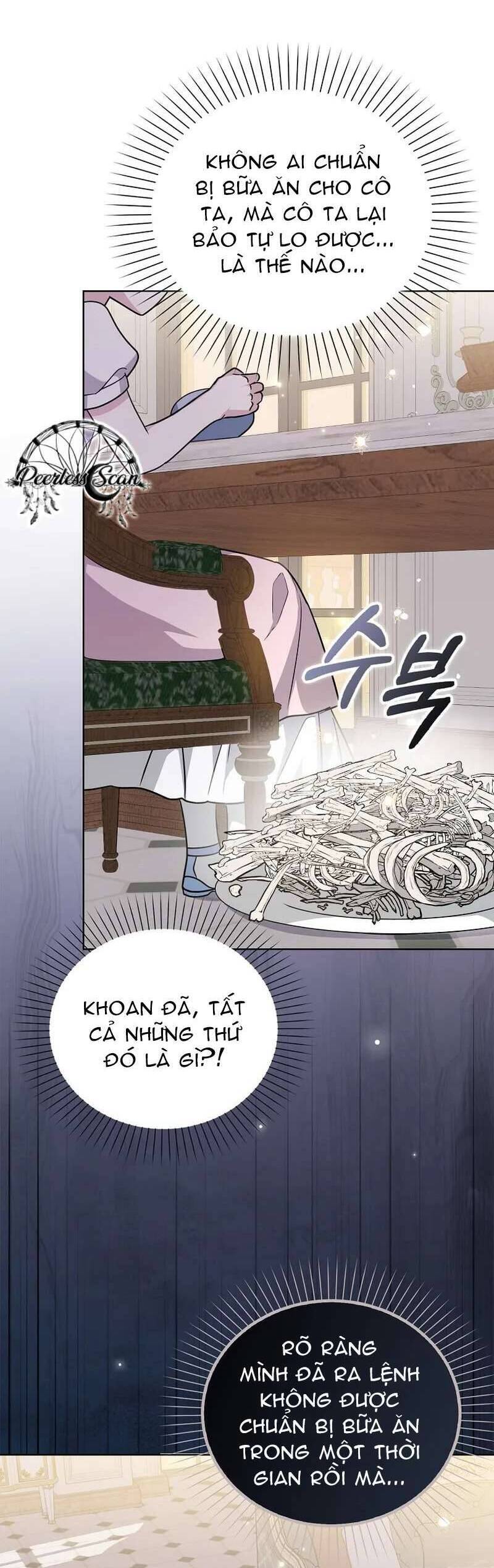 Kế Hoạch Nghỉ Hưu Của Nhân Vật Phản Diện - Chap 12 - Trang 20