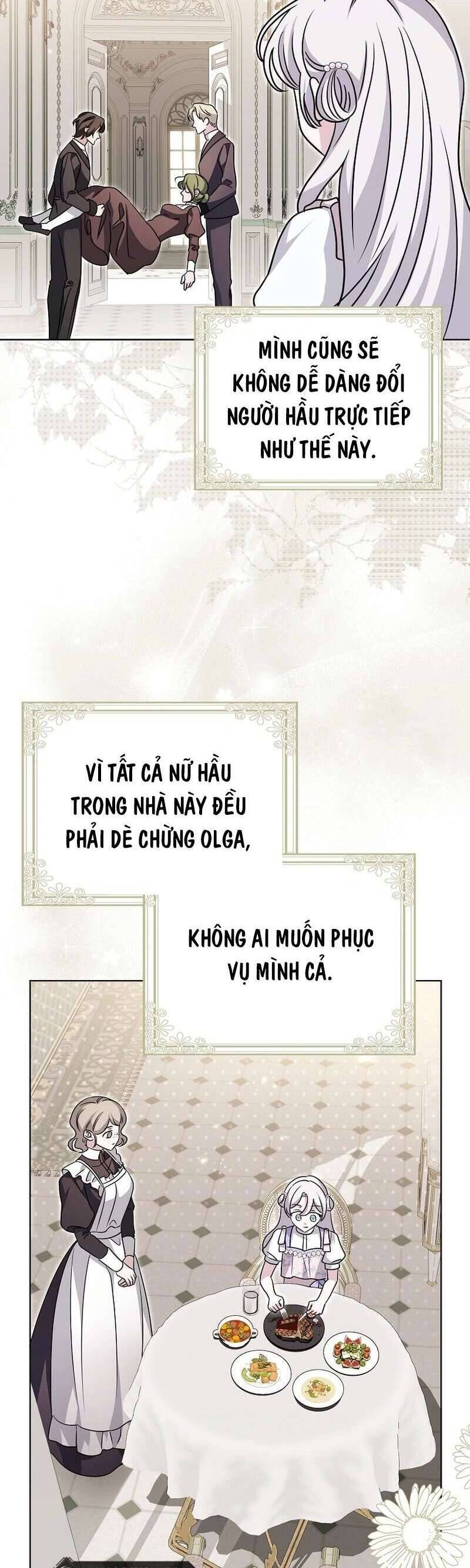 Kế Hoạch Nghỉ Hưu Của Nhân Vật Phản Diện - Chap 13 - Trang 22