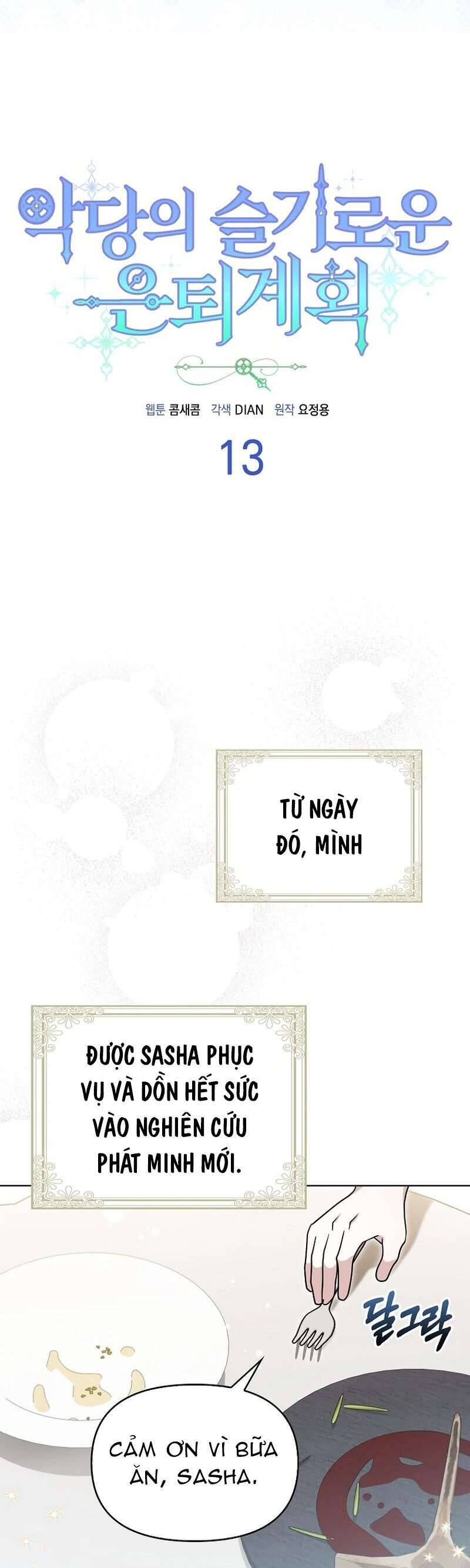 Kế Hoạch Nghỉ Hưu Của Nhân Vật Phản Diện - Chap 13 - Trang 24