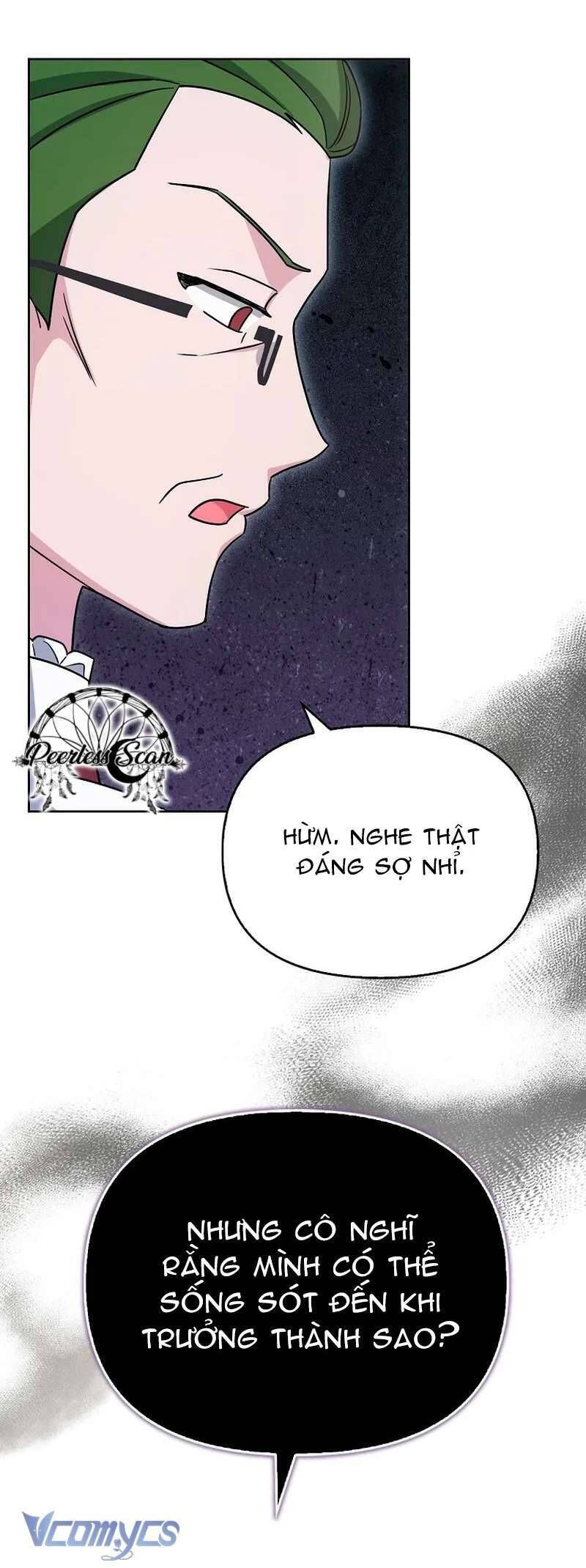 Kế Hoạch Nghỉ Hưu Của Nhân Vật Phản Diện - Chap 4 - Trang 31